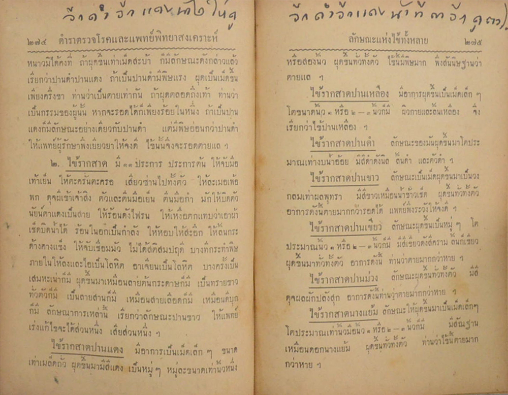 วิธีตรวจโรคและแพทย์พิทยาสงเคราะห์ (ขายตามสภาพ)