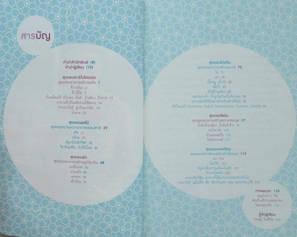 สุดยอดอาหาร สร้างลูกเป็นอัจฉริยะ