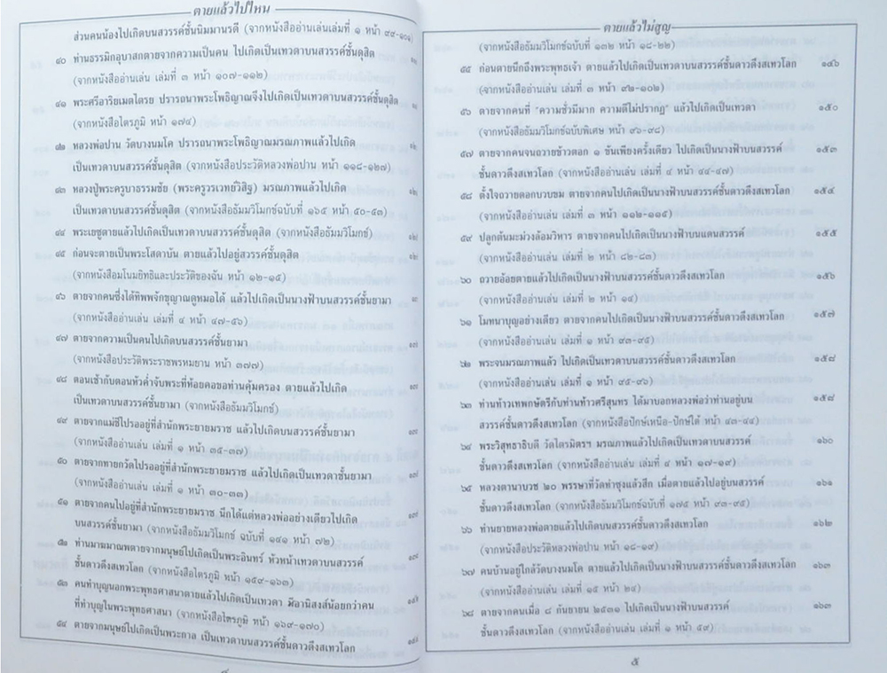 ตายไม่สูญ...แล้วไปไหน