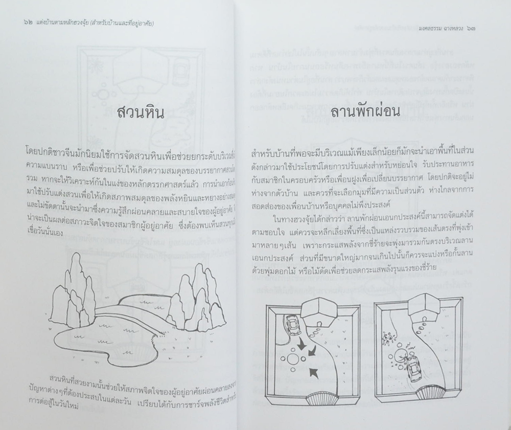 แต่งบ้านตามหลักฮวงจุ้ย สำหรับบ้าน และที่อยู่อาศัย