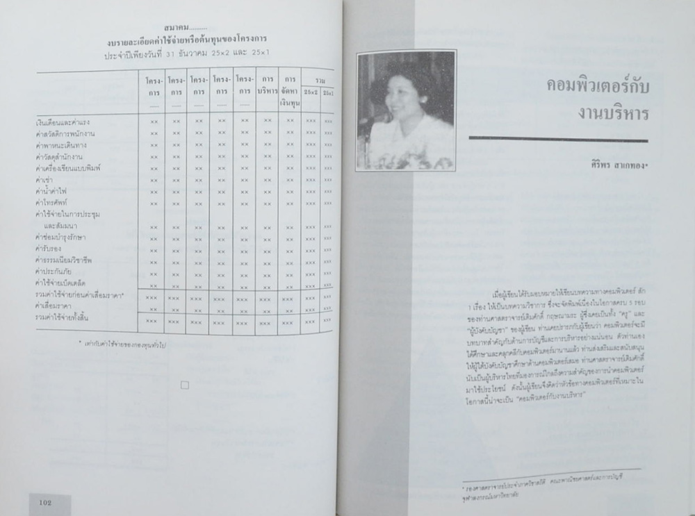 ที่ระลึกงานฉลอง 5 รอบ ศาสตราจารย์เติมศักดิ์ กฤษณามระ