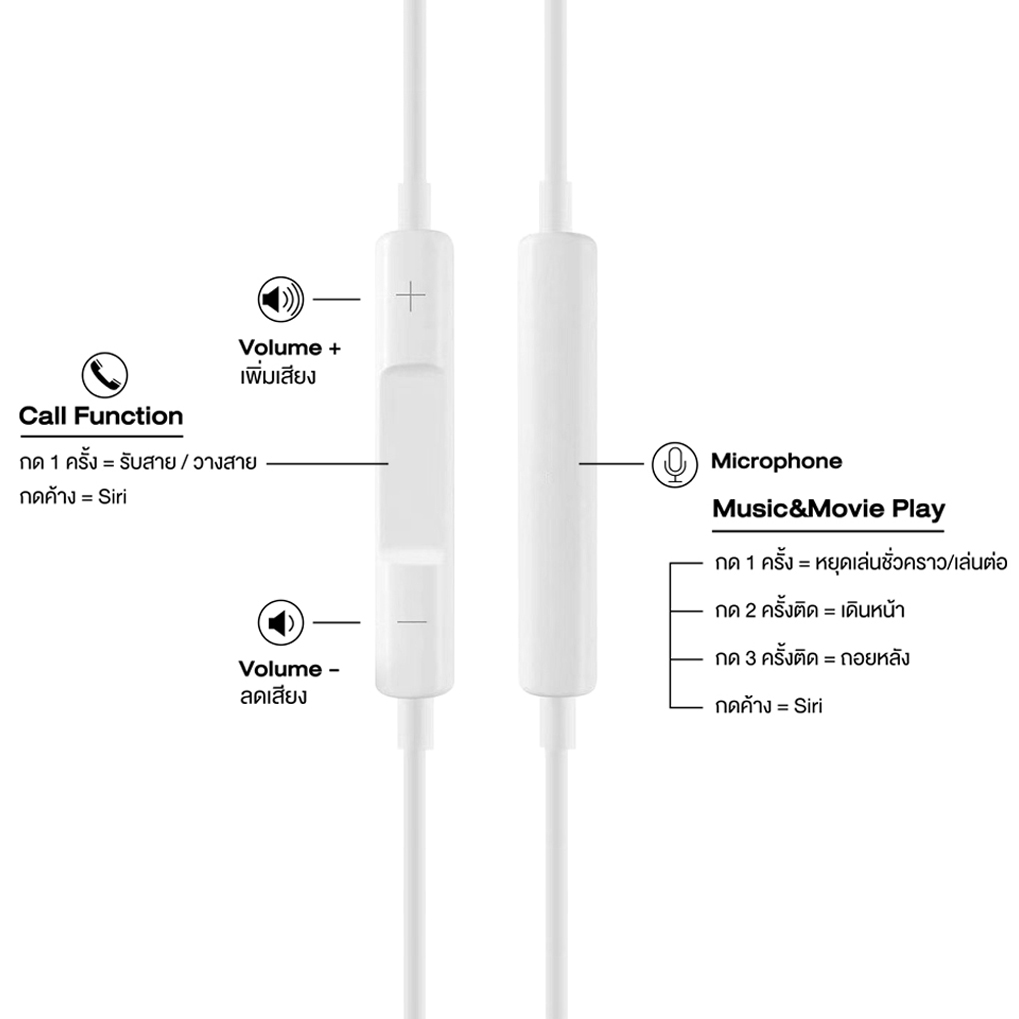 d-power หูฟัง รุ่น ip5/6 มีไมค์โครโฟนในตัว คุยโทรศัพท์ชัด รับสาย วางสาย เล่นเกมส์ได้ ประกัน 1 ปี
