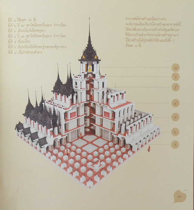 ราชนัดดามหาเจษฎานุสรณ์