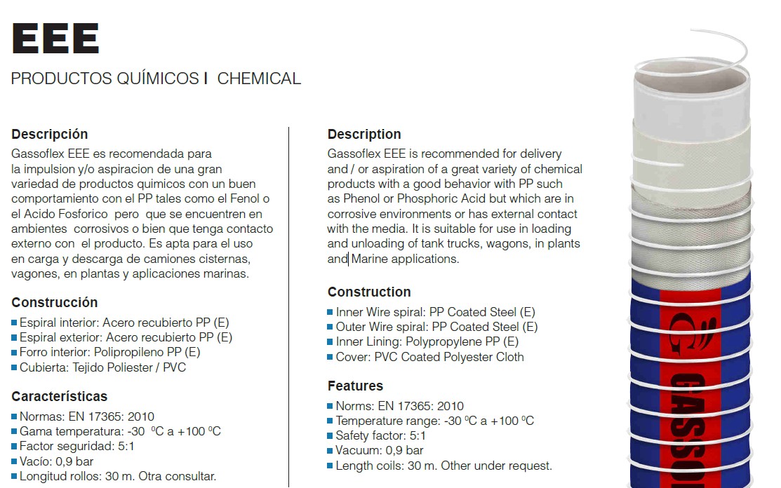 Composite Hoses and Flex, EEE, PRODUCTOS QUIMICOS I CHEMICAL