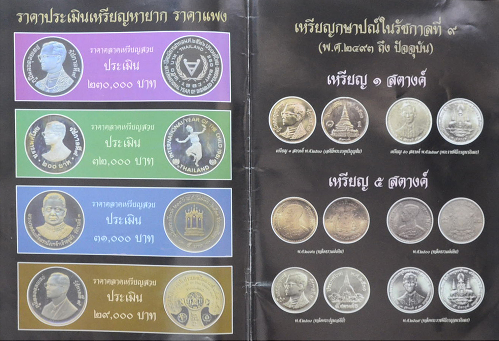 เหรียญกษาปณ์ ร. 9 จากอดีต-ปัจจุบัน