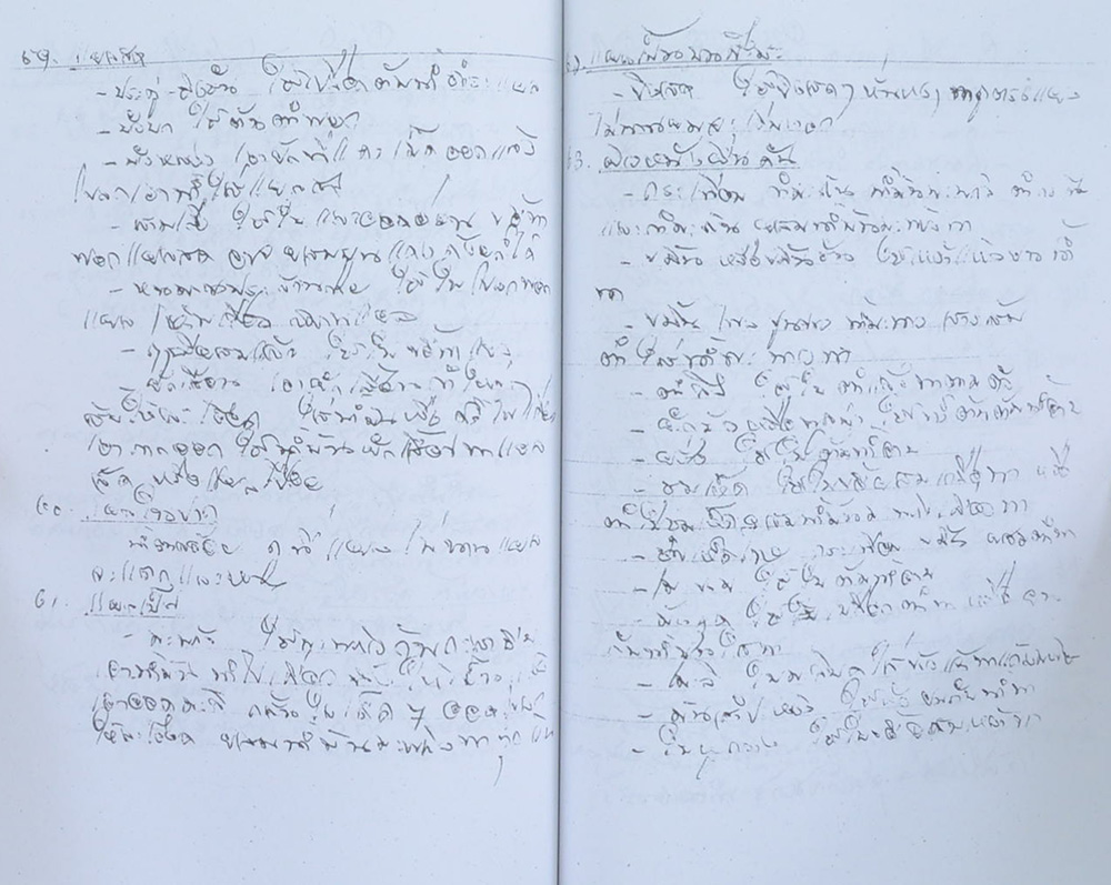 อนุสรณ์งานพระราชทานเพลิง ถาวร สิทธิวงศ์ (ตำรายาแผนโบราณ)