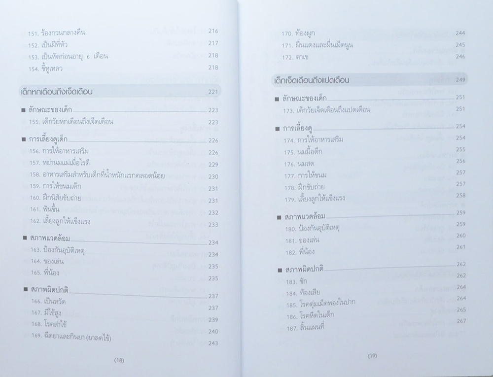 สารานุกรมการเลี้ยงดูเด็ก (เล่ม 1)