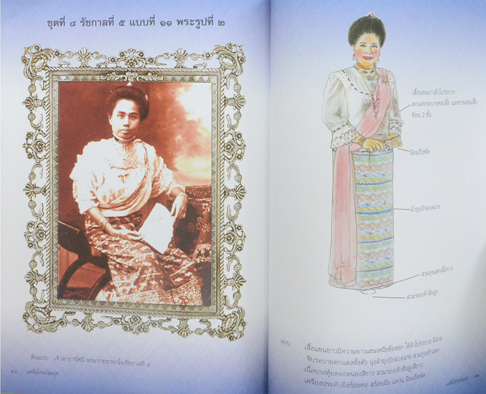 แฟชั่นไทยย้อนยุค