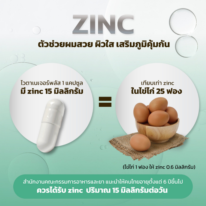 ไวตา ไบโอติน ซิงค์ ราคา