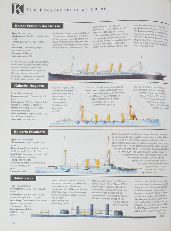 THE ENCYCLOPEDIA OF SHIPS