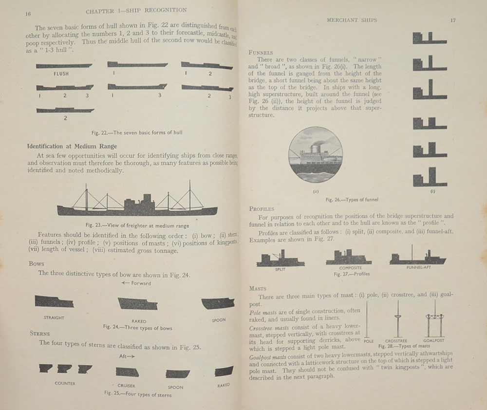 MANUM OF SEAMANSHIP VOL. I-III (3 เล่ม)