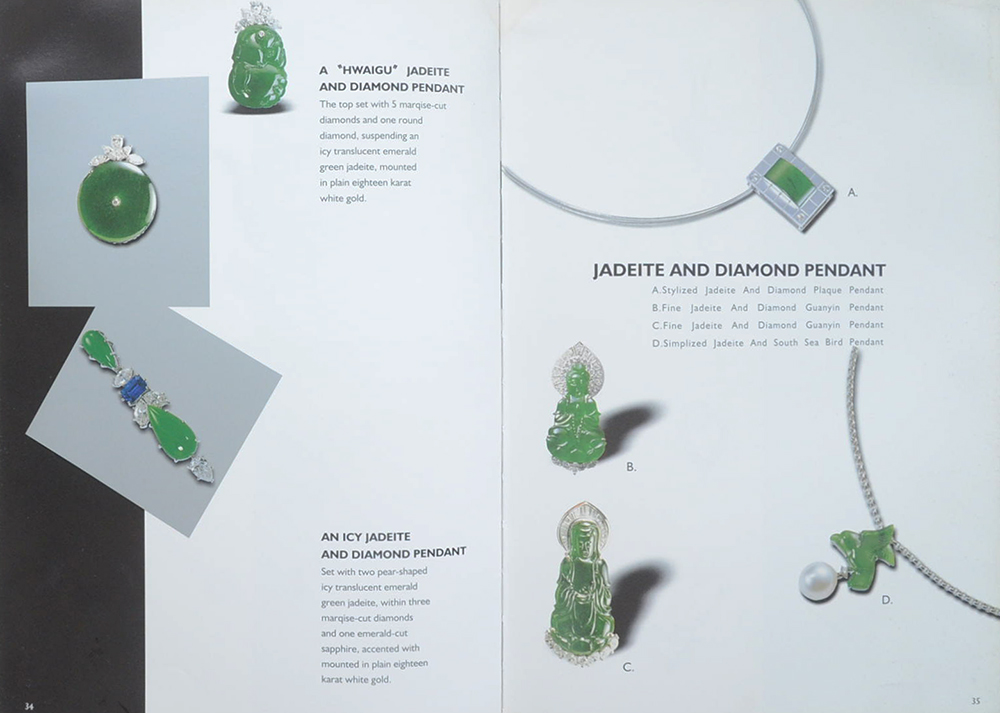 JEWELERY DIGEST