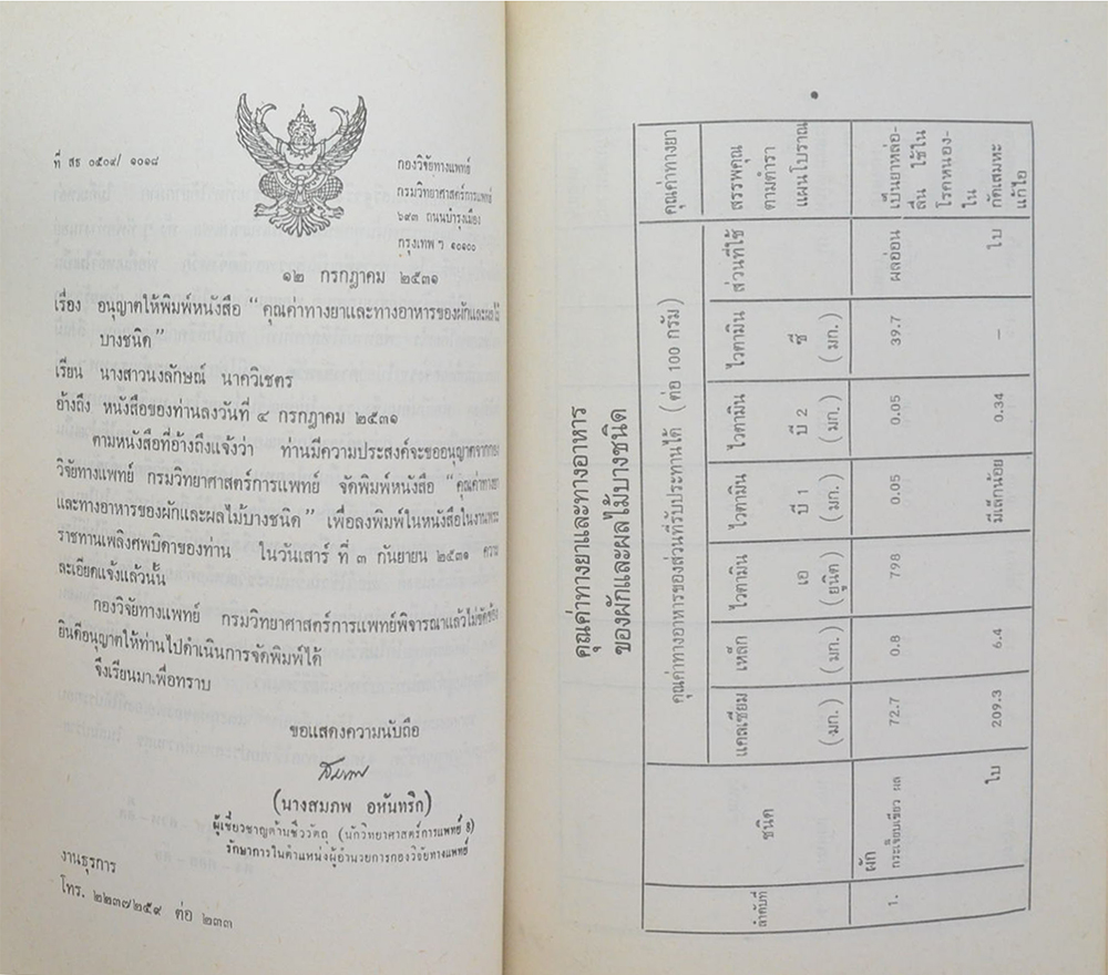 นายถนอม นาควิเชตร (คุณค่าทางยาและทางอาหารของผักและผลไม้บางชนิด)