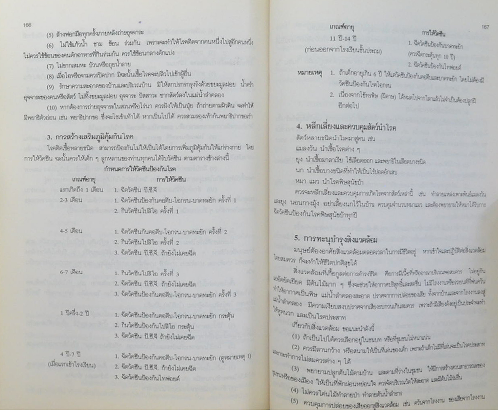นายเยื่อ สุสายัณห์ (คนรักต้นไม้)