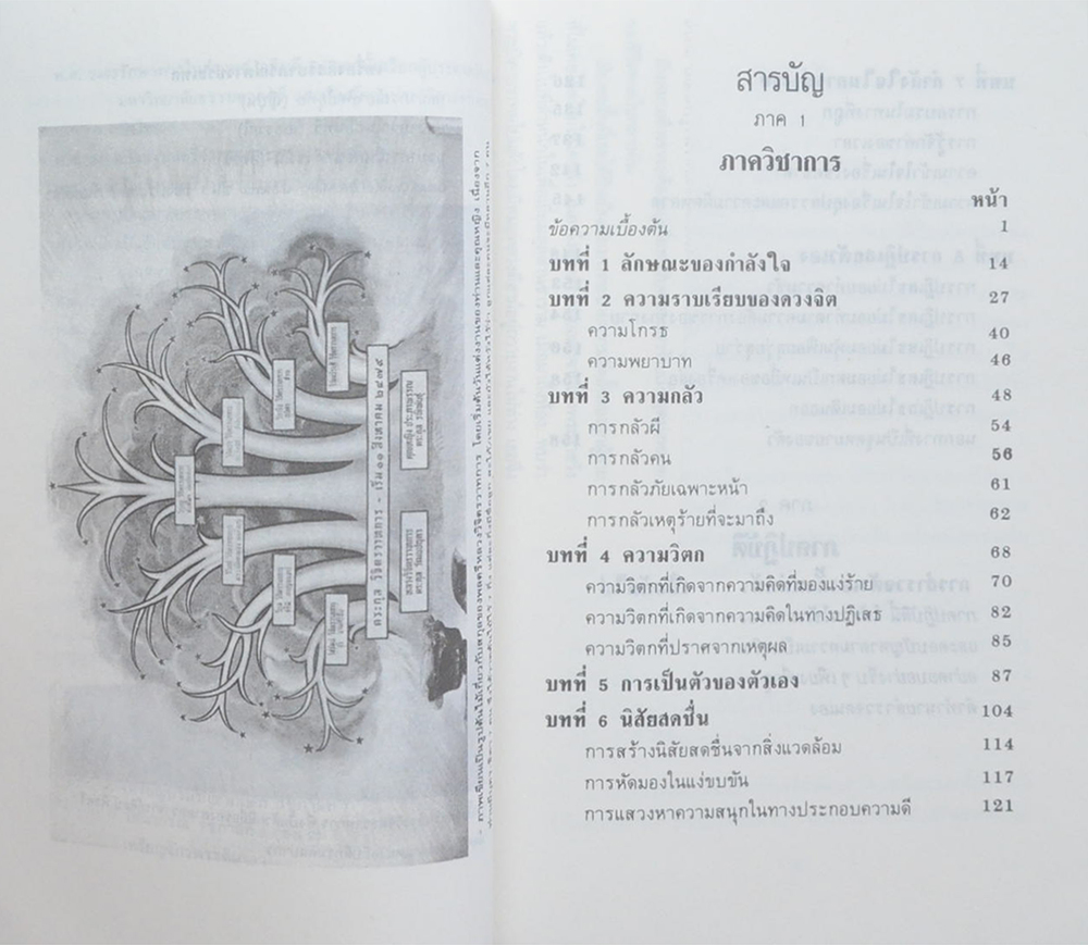 กำลังใจ