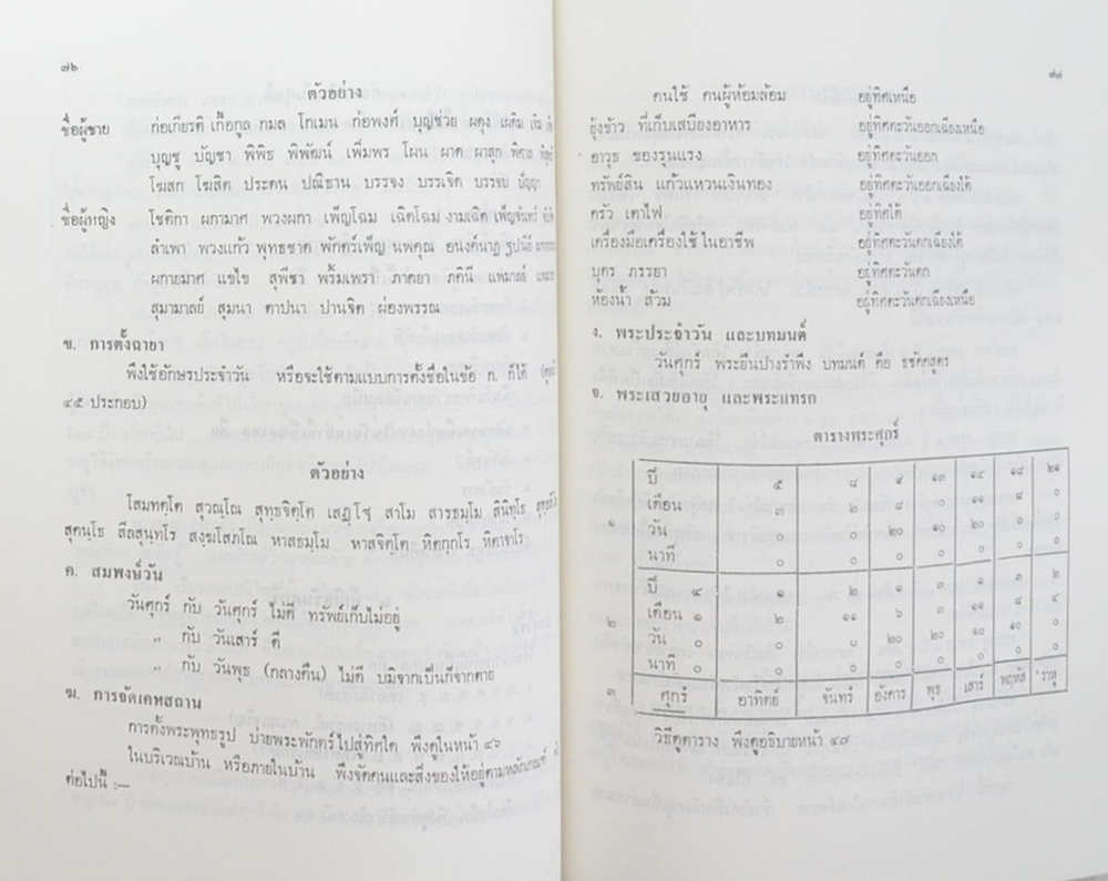 เรือเอก สุทัศน์ เหล่าวานิช (พิธีชีวิต)