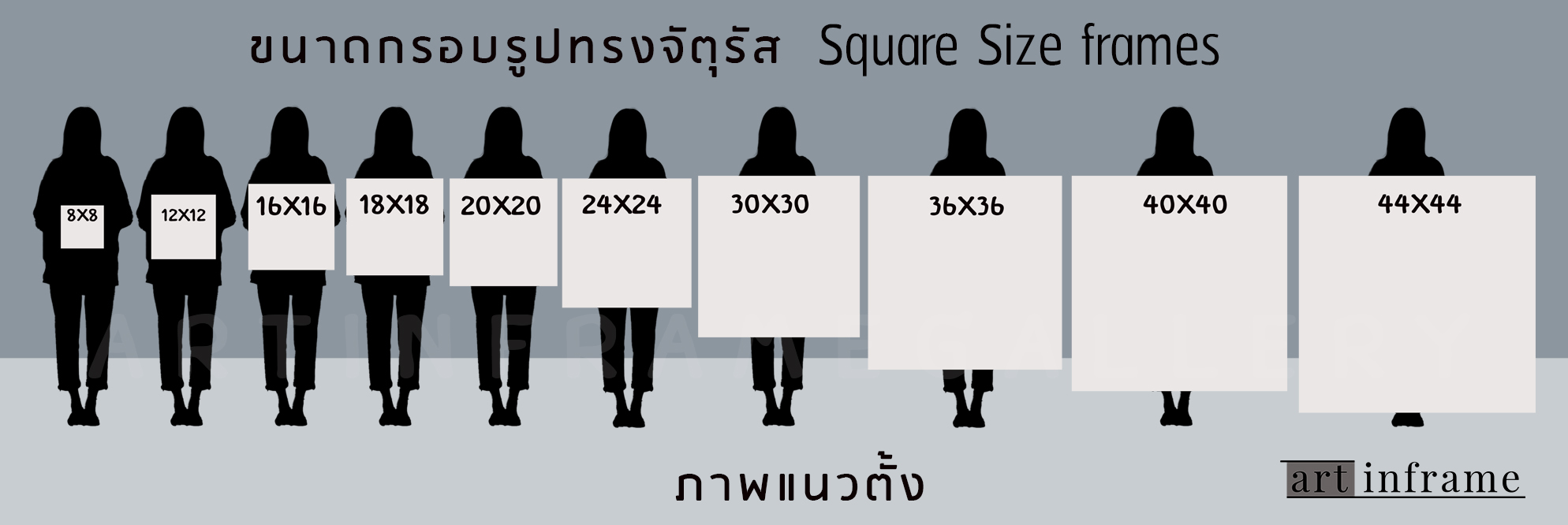 ขนาดรูป,ขนาดกรอบรูป,ขนาดรูป,ขนาเฟร,ขนาดแคนวาส