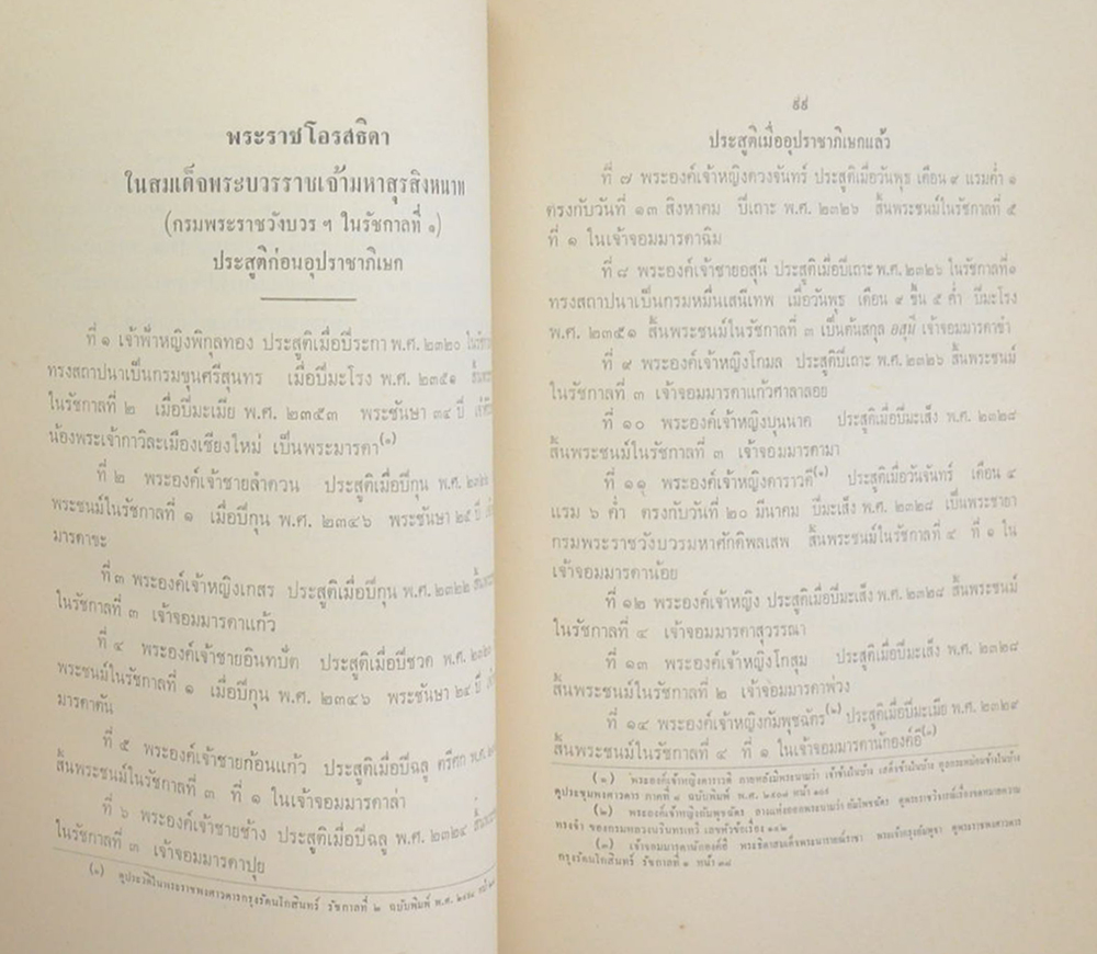 ราชสกุลวงศ์