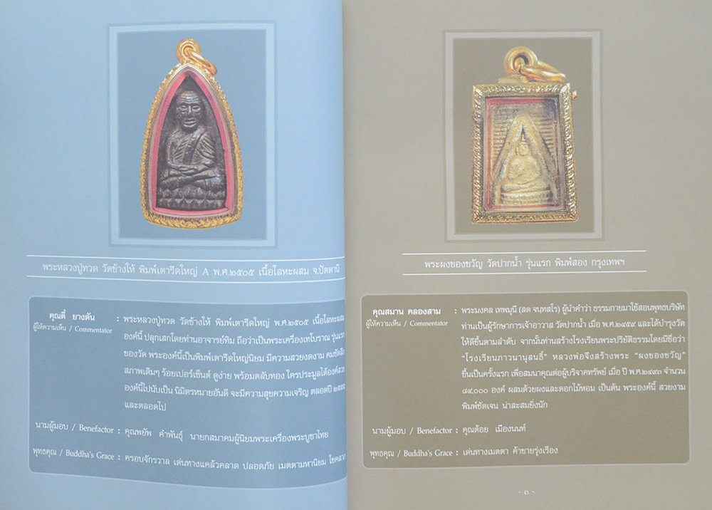 งานประมูลพระเพื่อการกุศล