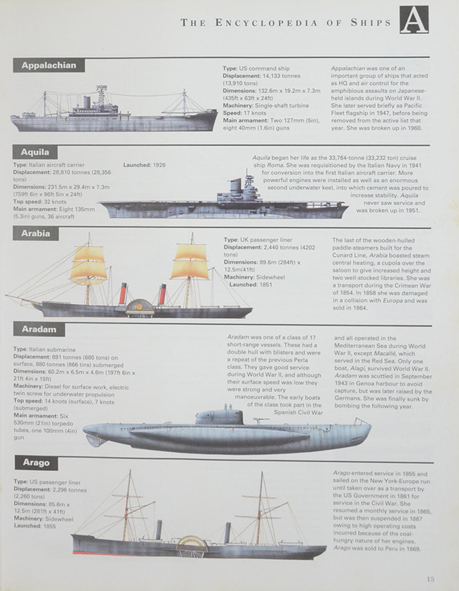 THE ENCYCLOPEDIA OF SHIPS
