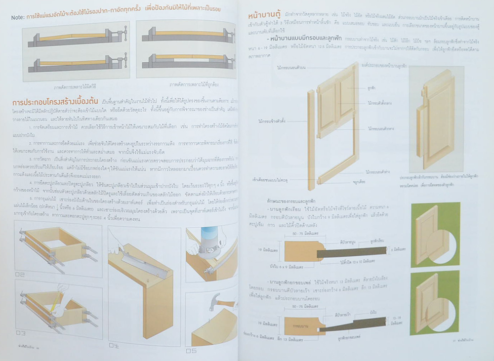 ช่างไม้ในบ้าน ฉบับปรับปรุง