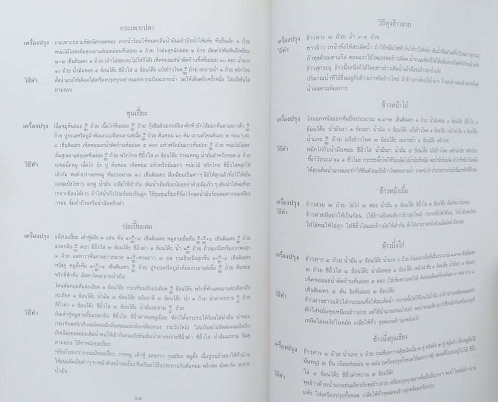 พลเอกโชติ หิรัณยัษฐิติ (อาหารไทย-จีน-ฝรั่ง)