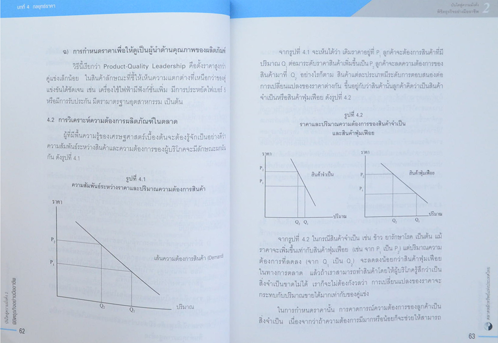 หนังสือชุด บันไดสู่ความมั่งคั่ง เล่ม 2 พิชิตธุรกิจอย่างมืออาชีพ