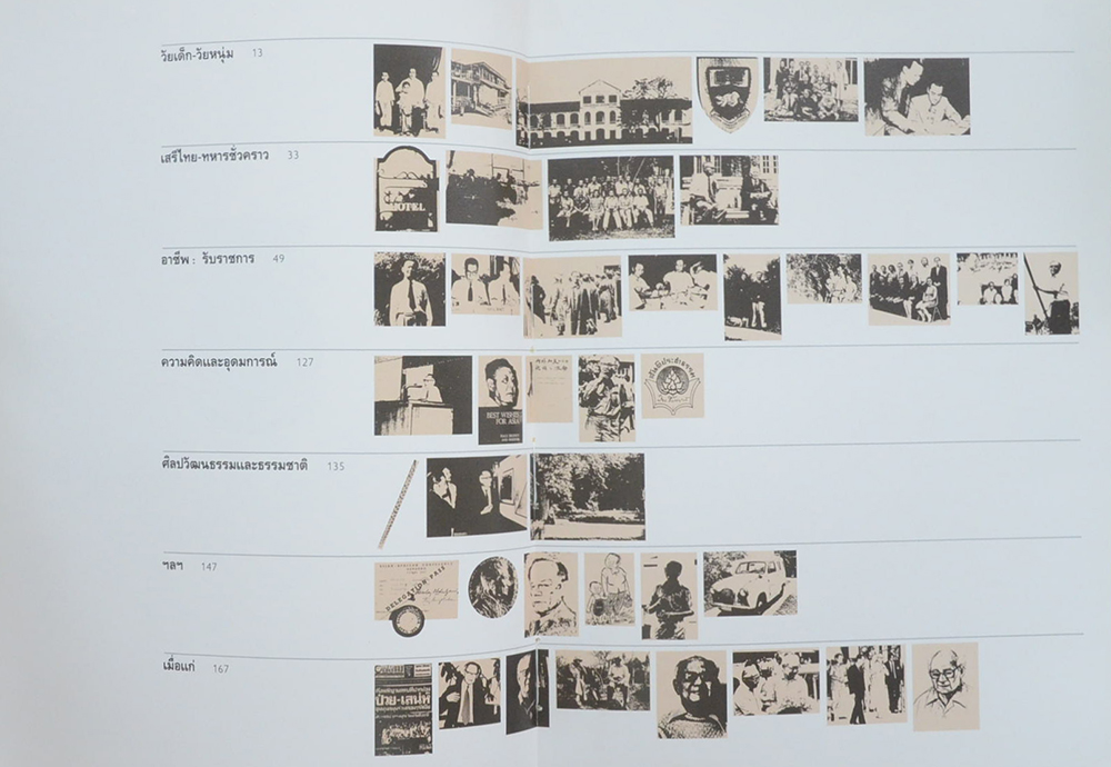 หนังสือที่ระลึกครบรอบ 72 ปี อาจารย์ป๋วย