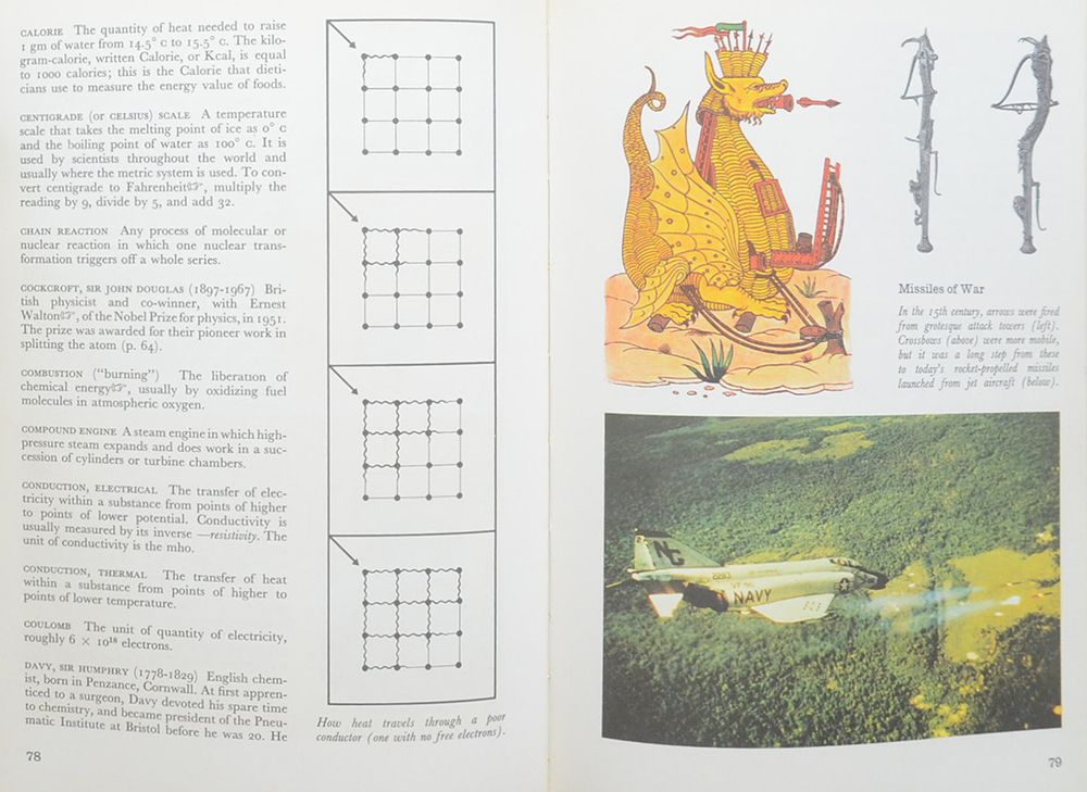 THE WONDERFUL WORLD OF ENERGY