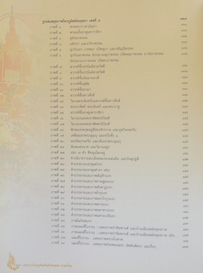 สมุดภาพไตรภูมิฉบับอักษรขอม ภาษาไทย