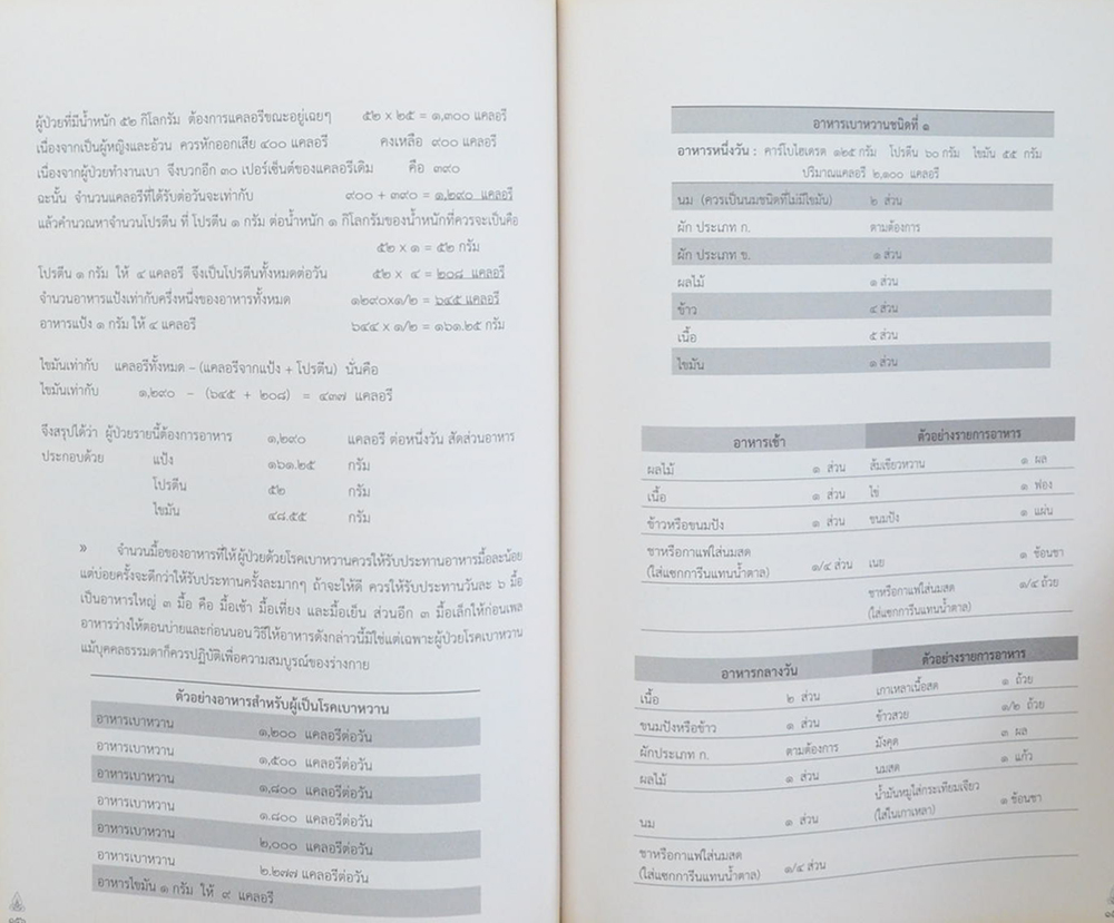 ท่านผู้หญิงศรีจิตรา บุนนาค (คู่มือผู้ป่วยโรคเบาหวาน)