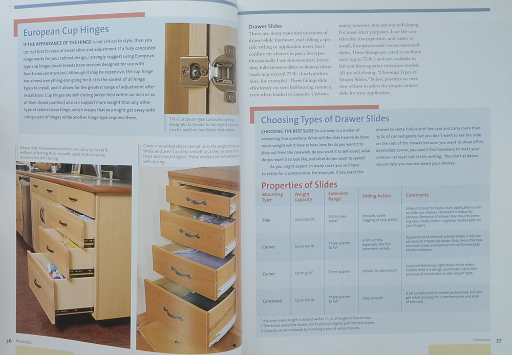 Building Traditional Kitchen