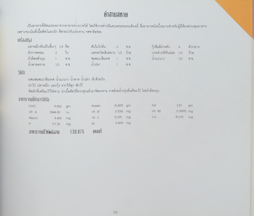 โครงการตำราอาหารเพื่อสุขภาพ ตอนที่ 1: อาหารคุมน้ำหนัก
