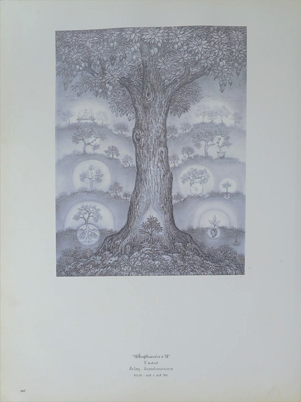 23 ปี จิตรกรรมไทย เฉลิมชัย โฆษิตพิพัฒน์