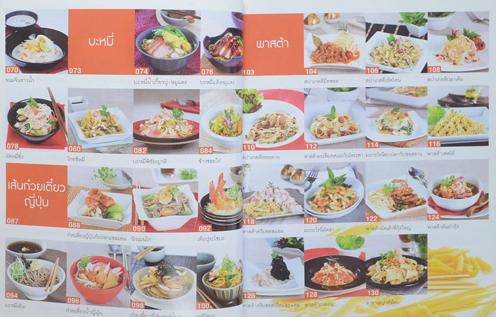 อาหารเส้นนานาชาติ