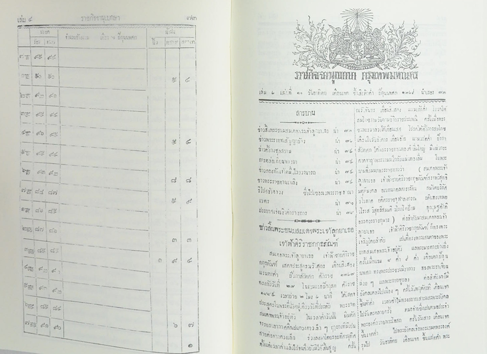 ราชกิจจานุเบกษา ในรัชกาลที่ 5 (เล่มที่ 4 จ.ศ. 1249)