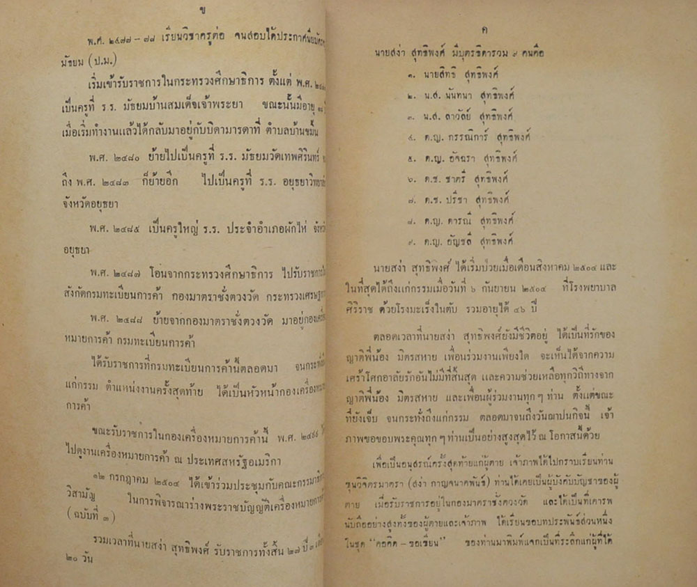 คอคิด ขอเขียน