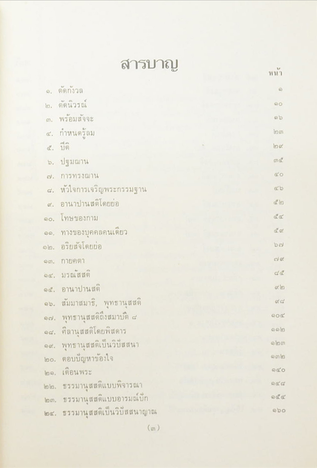 กรรมฐาน 40
