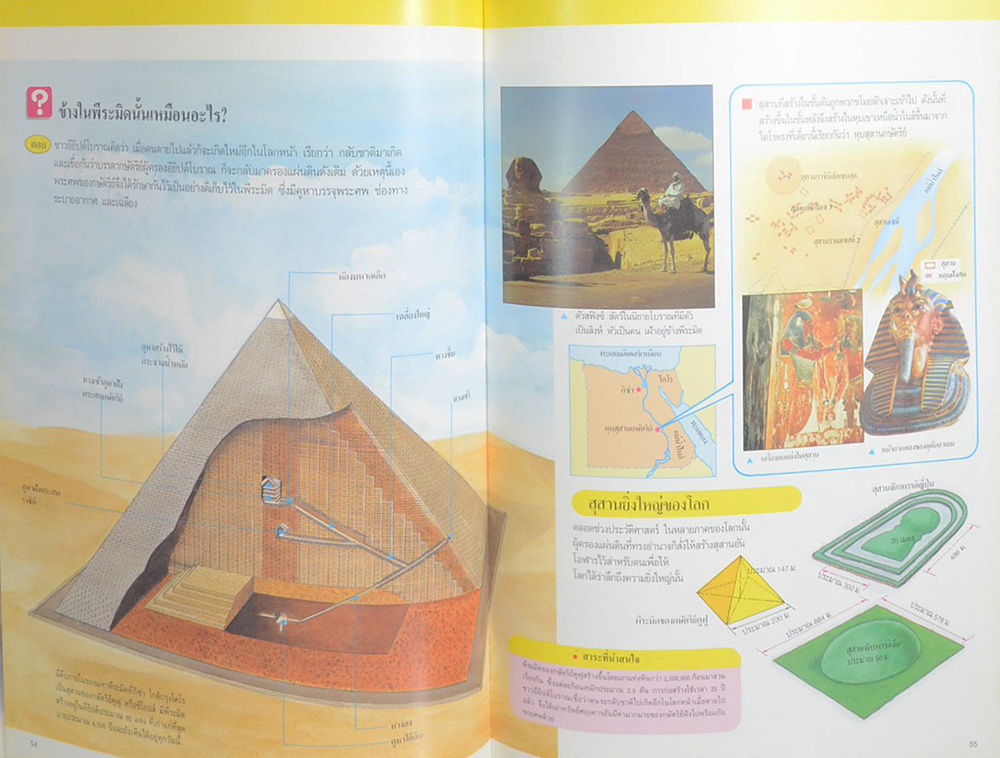 สถานที่สำคัญมีชื่อเสียง