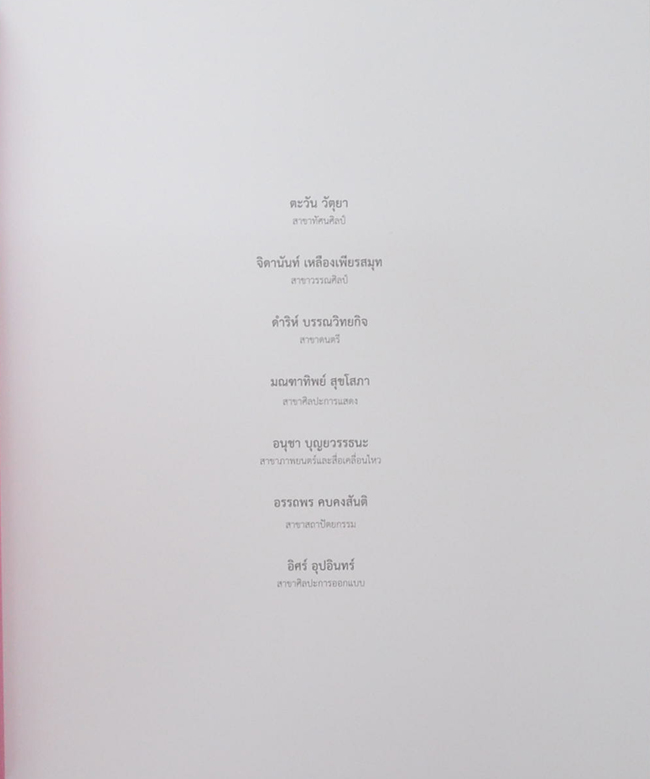 ศิลปินร่วมสมัยดีเด่น รางวัลศิลปาธร 2566