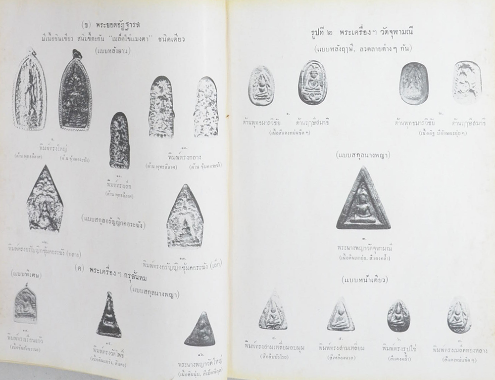 ปริอรรถาธิบายแห่งพระเครื่อง เล่มที่ 2 เรื่อง พระนางพญา และพระเครื่องสำคัญ จังหวัดพิษณุโลก (ขายตามสภาพ)