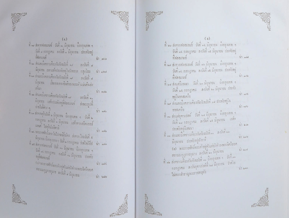 พระราชหัตถเลขาส่วนพระองค์ ใน พระบาทสมเด็จพระจุลจอมเกล้าเจ้าอยู่หัว คราวเสด็จพระราชดำเนินประพาสยุโรป พุทธศักราช 2440