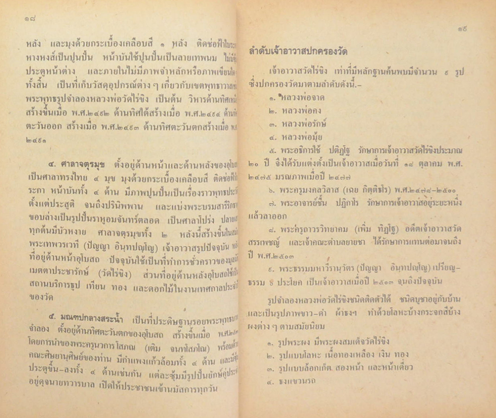 ประวัติวัดและหลวงพ่อวัดไร่ขิง