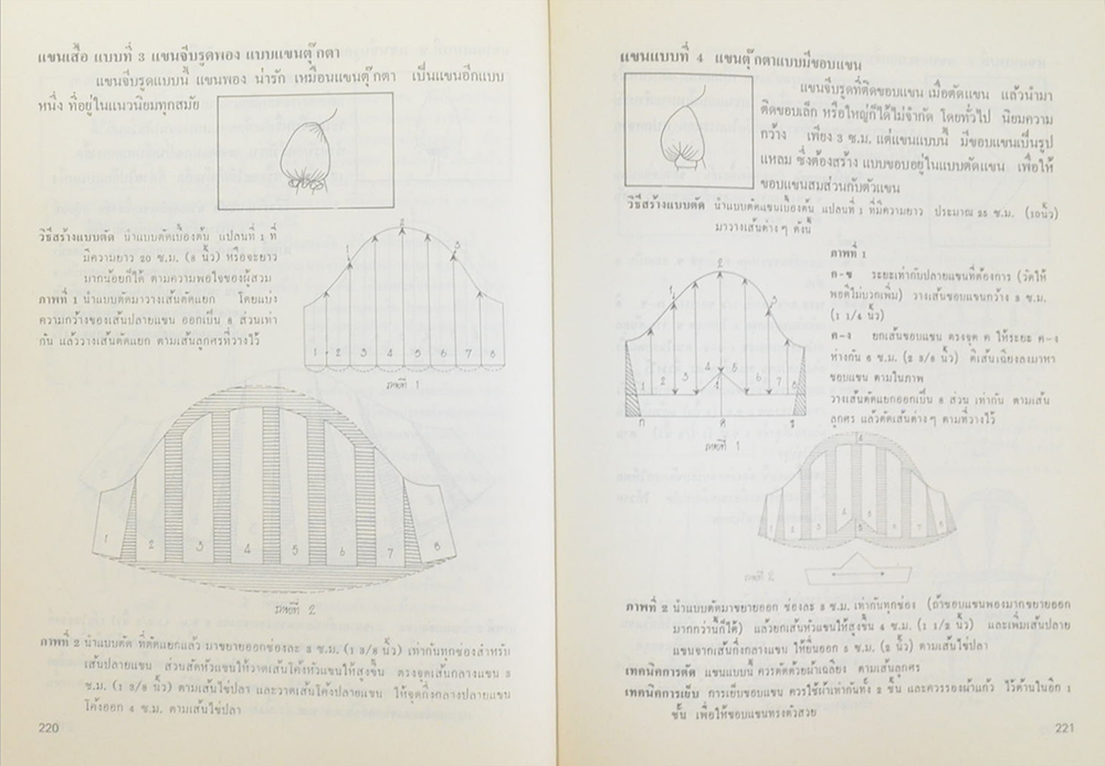 ตำราเรียนตัดเสื้อสตรี ฉบับมาตรฐานสากล