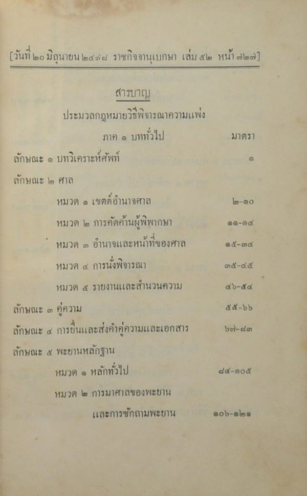 ประมวลกฎหมายวิธีพิจารณาความแพ่ง