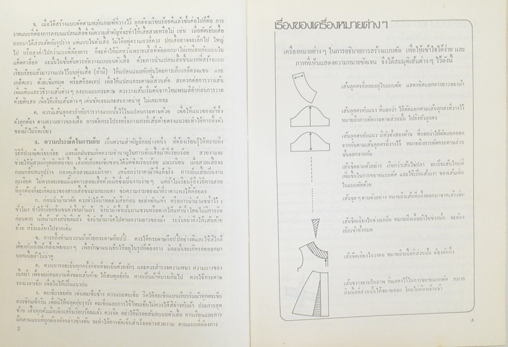 ตำราเรียนตัดเสื้อสตรี ฉบับมาตรฐานสากล