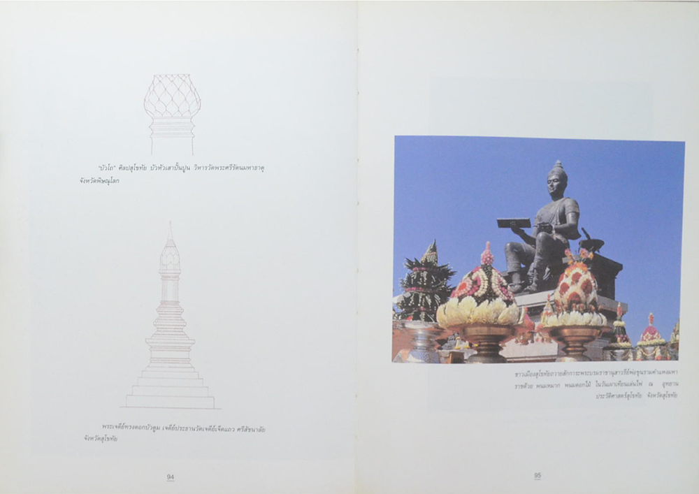 บัว ราชินีแห่งไม้น้ำ