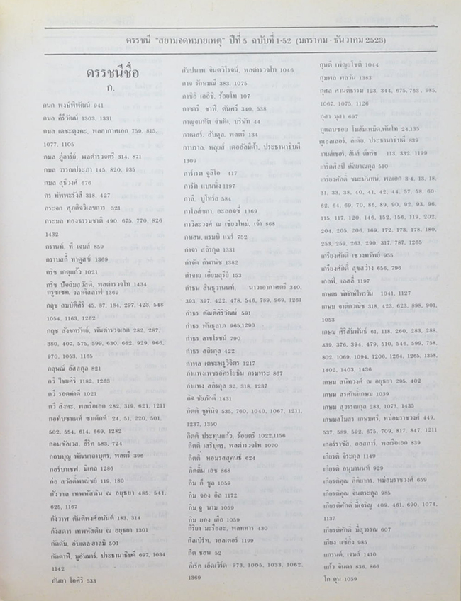 สยามจดหมายเหตุบันทึกข่าวสาร และ เหตุการณ์ เล่ม 5 พ.ศ. 2523