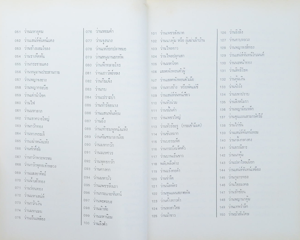 ว่านและไม้มงคล 300 ชนิด ฉบับมาตรฐาน เพิ่มเติมโกสนไทย