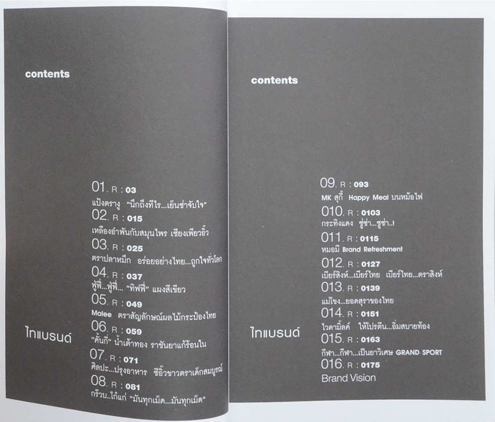 ไทแบรนด์